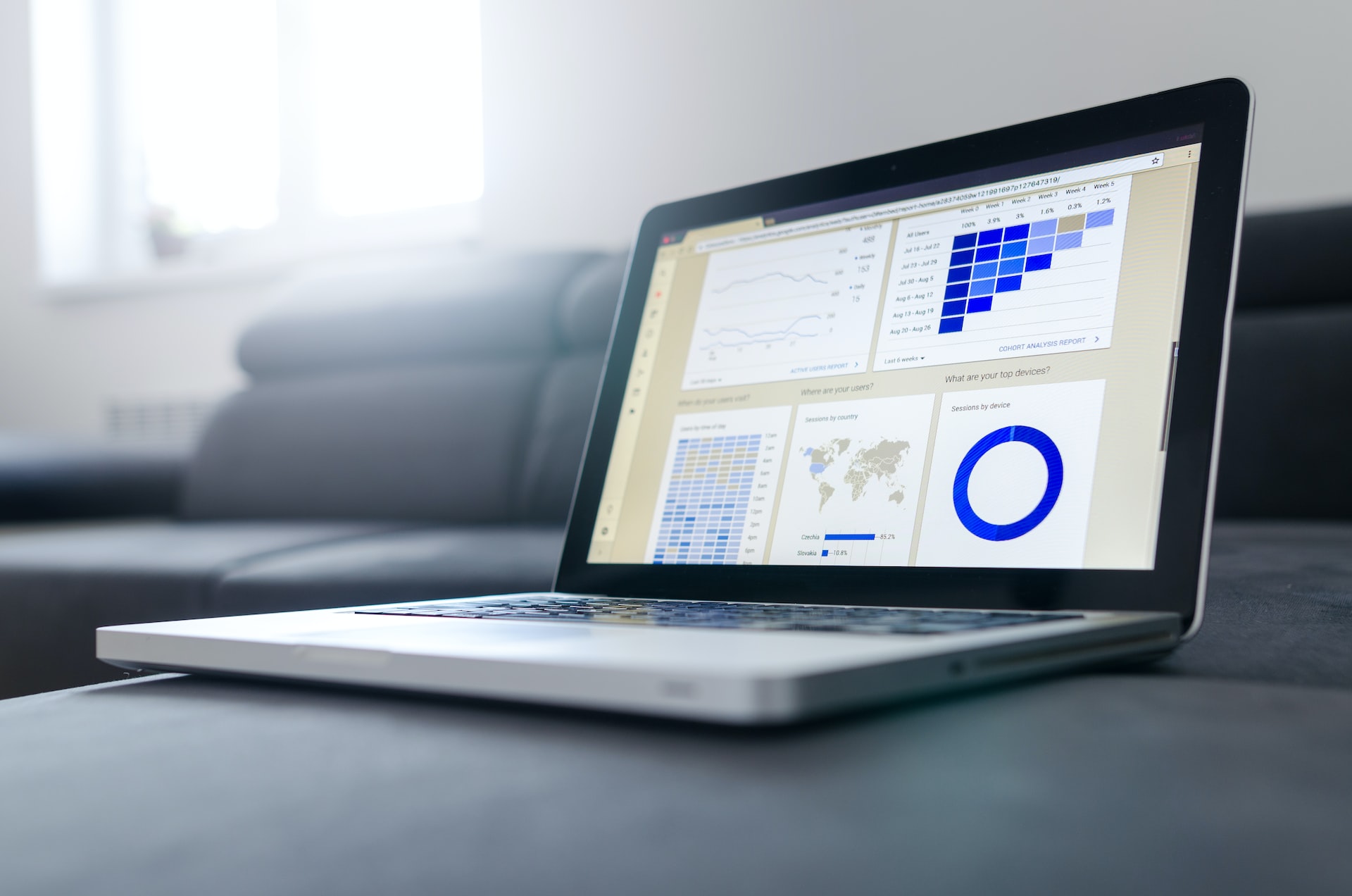 Macbook with analytics